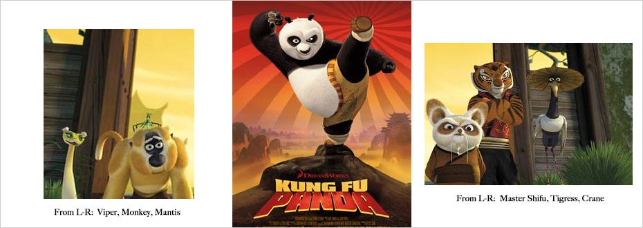 A movie poster featuring six animal characters from the animated movie, Kung Fu Panda.