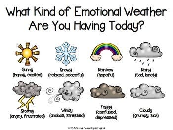 Emotions Are Like the Weather...With Frankie the Feelings Bear | TpT