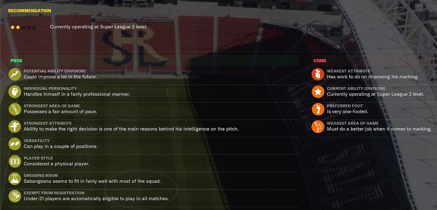 Football Manager 2021 Sabangeanu
