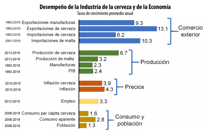 Da clic para conocer el estudio