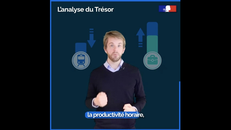 Vidéo Productivité du télétravail