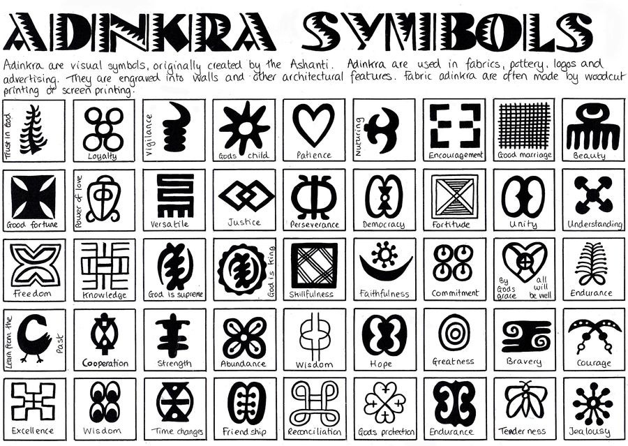 3 - List of Adinkra Symbols and their meaning in Ghana | African symbols,  Adinkra symbols, Symbols and meanings