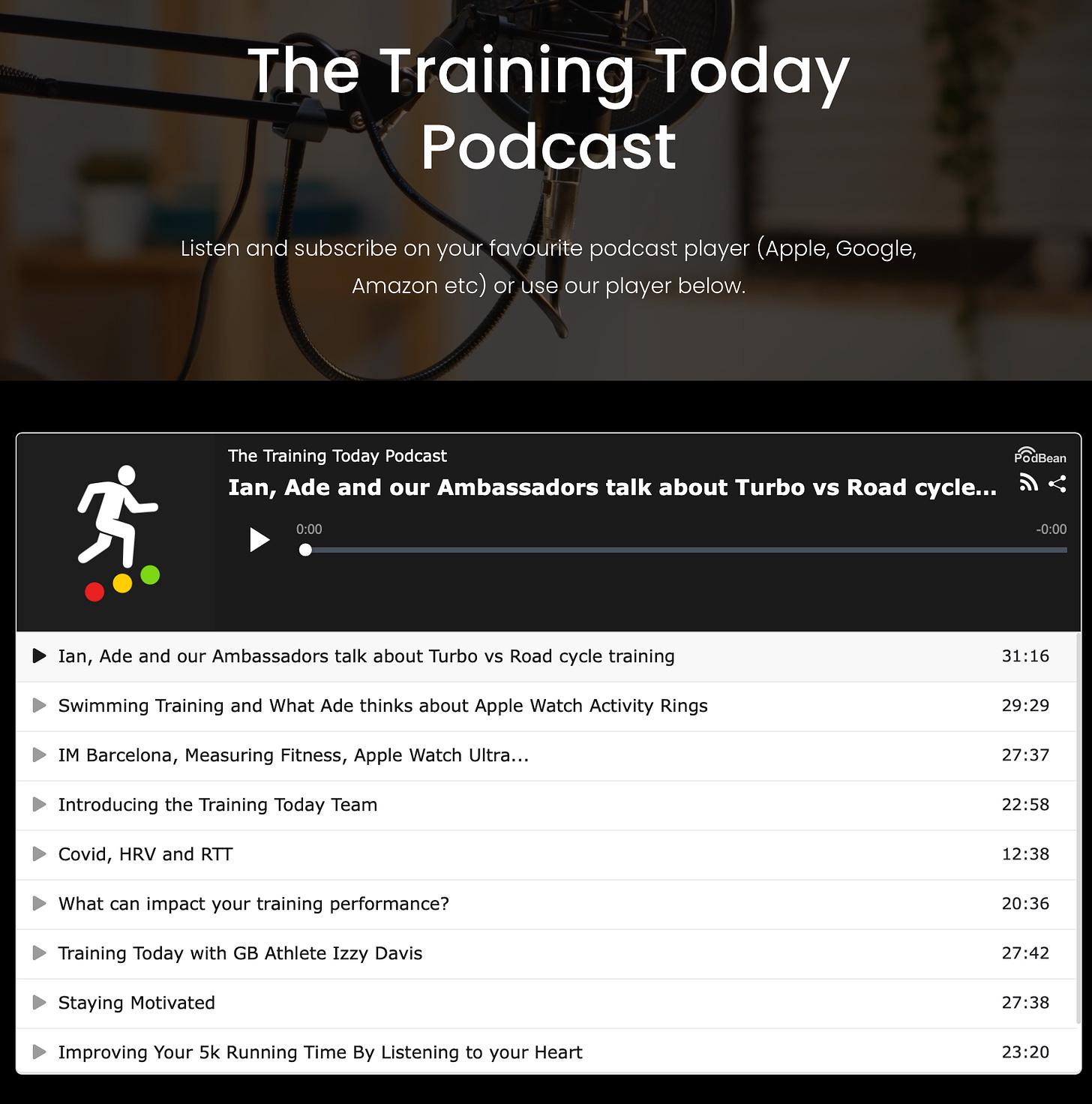 The Training Today Podcast