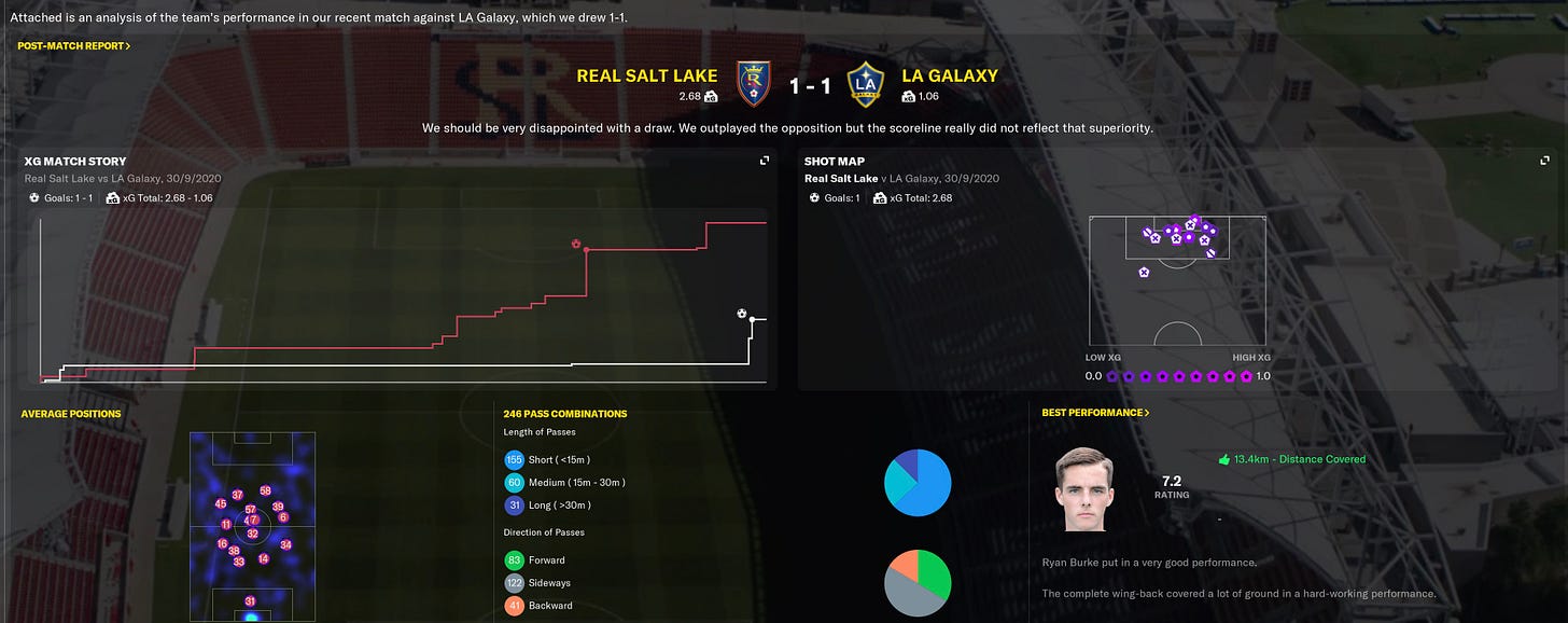 Football Manager 2021 xG