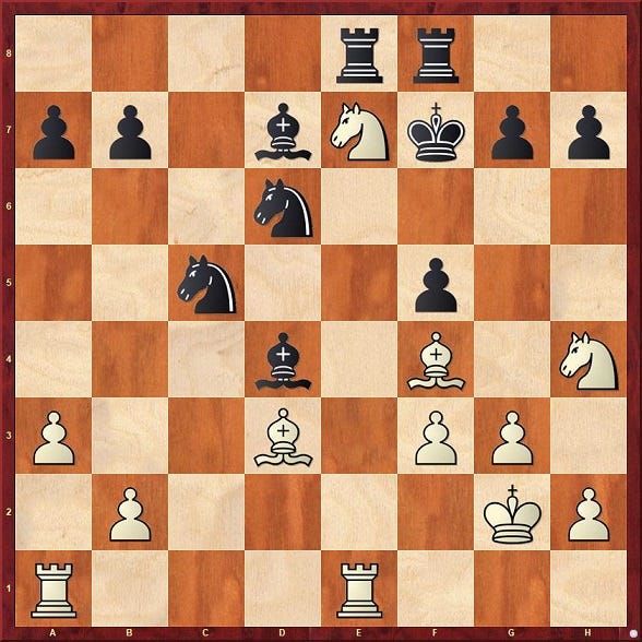 chess24 - Chess Candidates 2022 - Best moments ANALYSIS