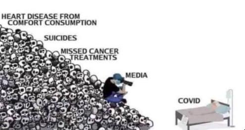 May be an image of text that says 'HEART DISEASE FROM COMFORT CONSUMPTION SUICIDES MISSED CANCER .TREATMENTS MEDIA COVID'