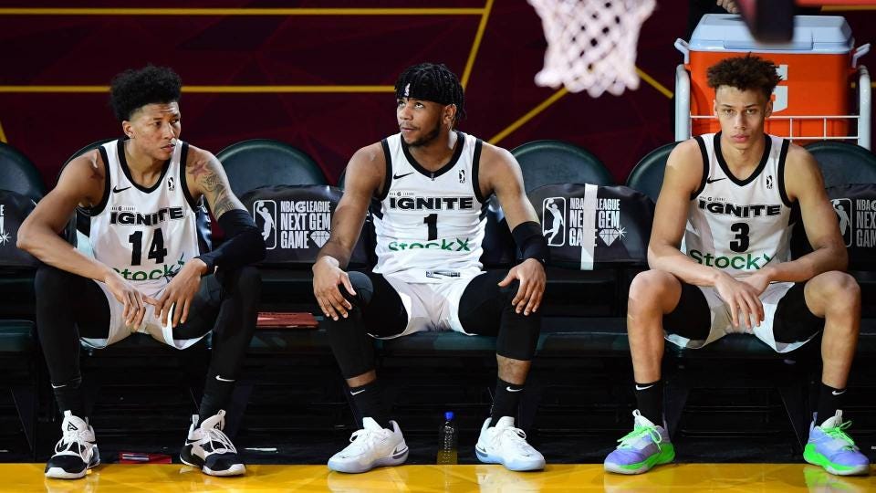 What is G League Ignite? Jaden Hardy, Dyson Daniels lead NBA Draft  Prospects in 2022 | Sporting News