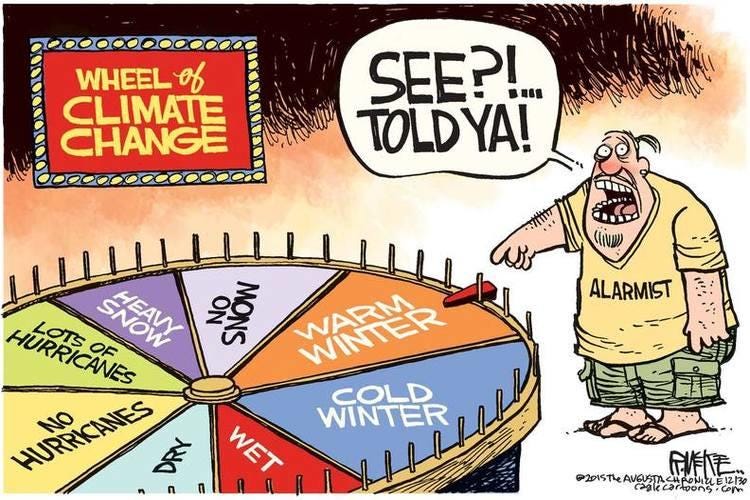 Experts Urge Climate Alarmists to Pump the Brakes | FreedomWorks