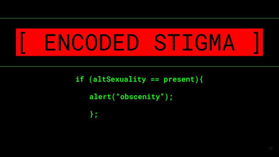 Screen capture of Decoding Stigma presentation about the co-constitutive history of communications media and sex work.