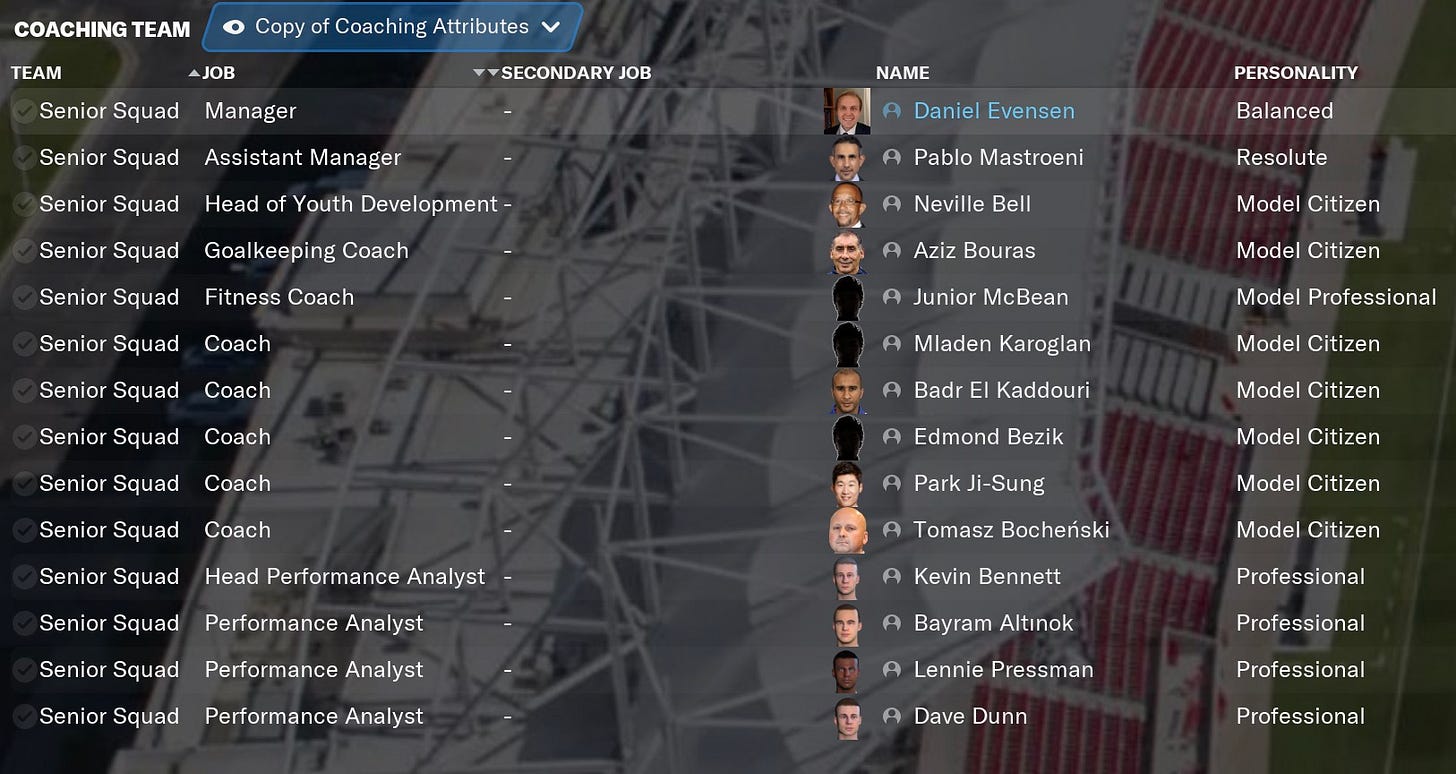 Football Manager 2021 Coaching Team