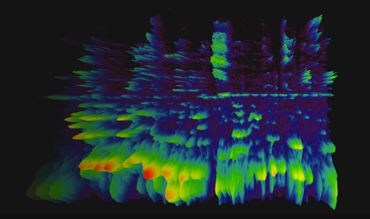 Spectrogram of "Famous" by Kanye West created with Chrome Music Lab