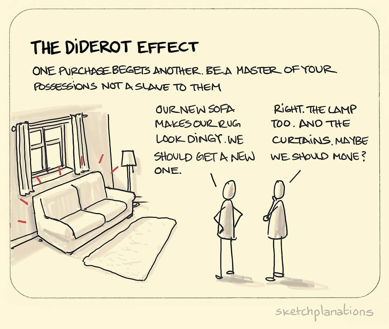 Image result for diderot effect
