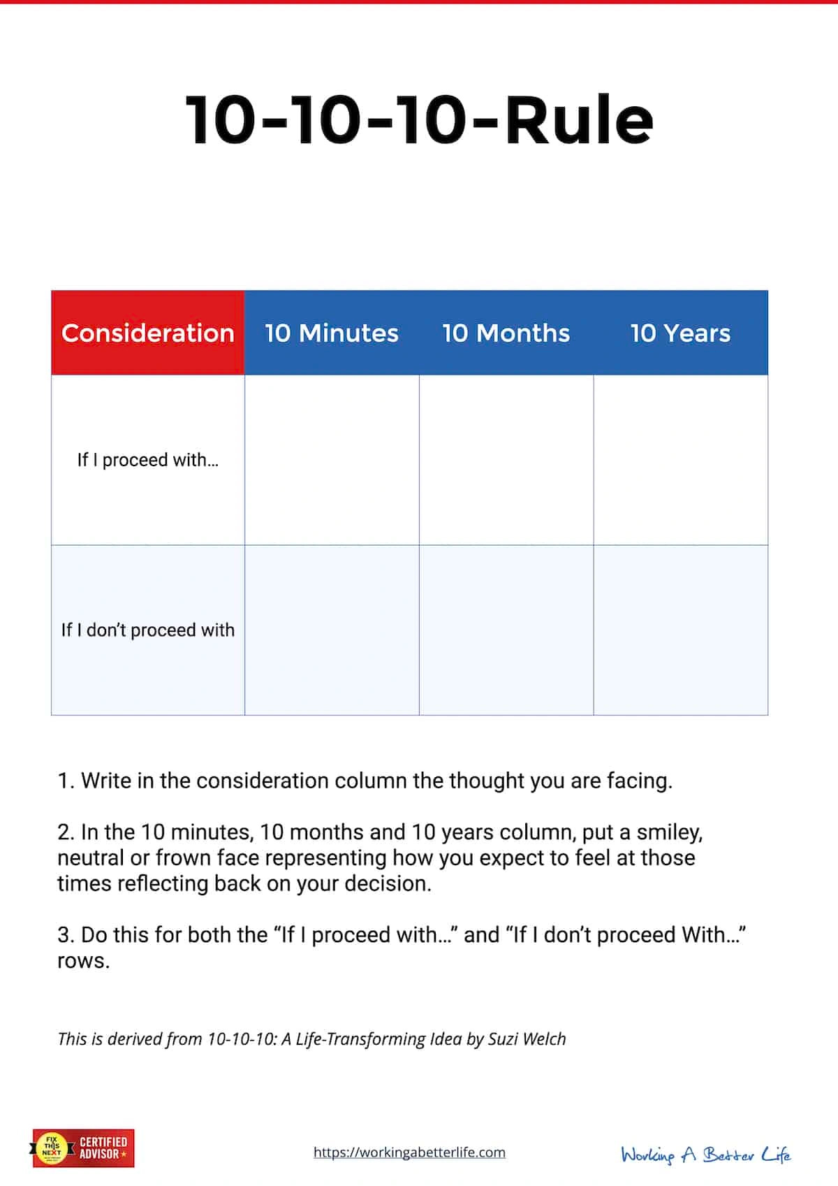 10-10-10 Rule