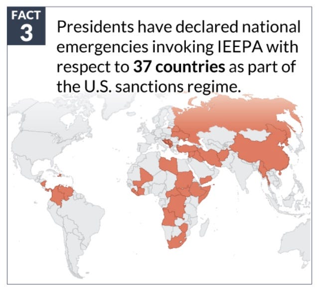 "Presidents have declared national emergencies invoking IEEPA with respect to 37 countries as part of the U.S. sanctions regime.