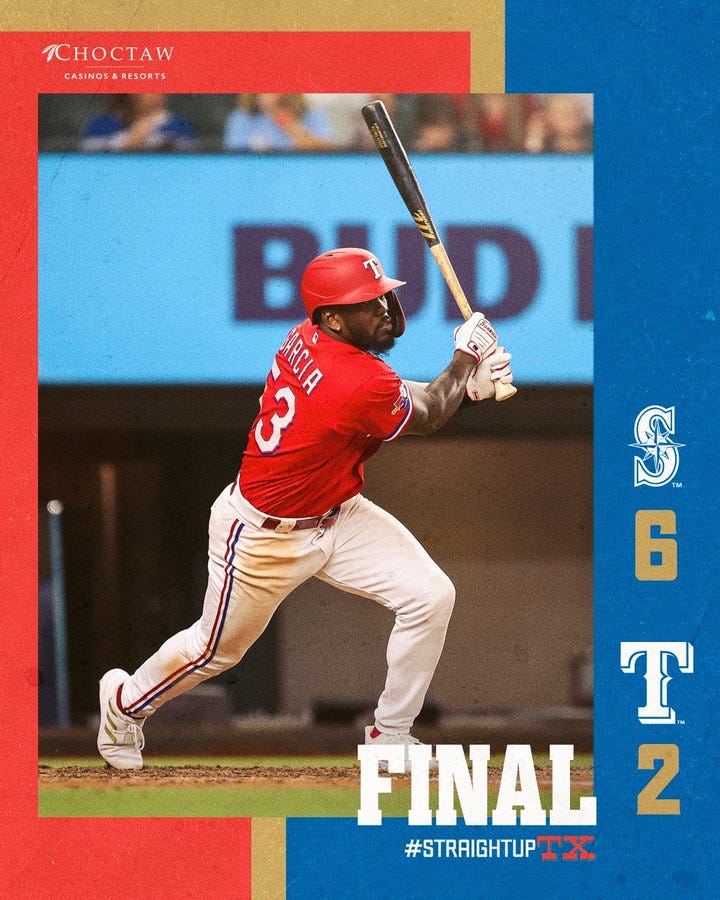 Rangers loss graphic