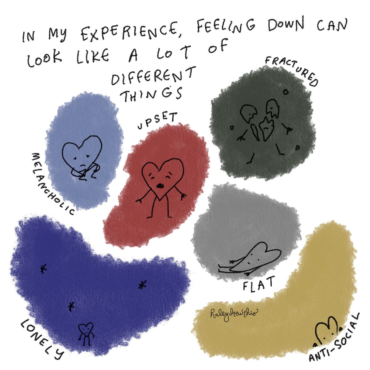 in my experience, feeling down can feel like a lot of different things