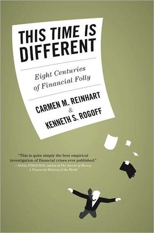 This Time Is Different: Eight Centuries of Financial Folly by Carmen M.  Reinhart