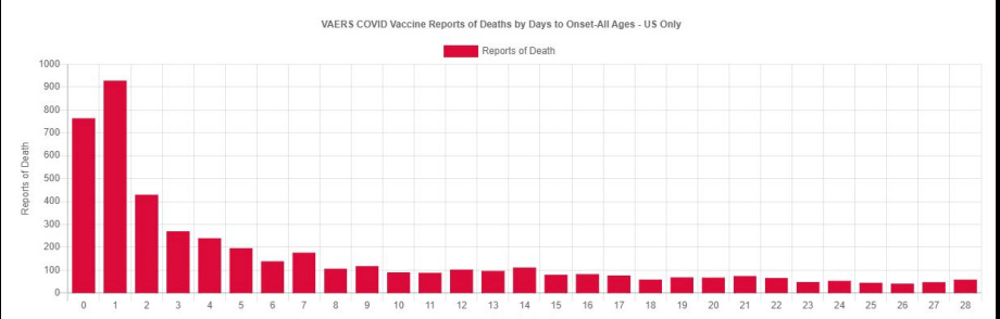 vaccine