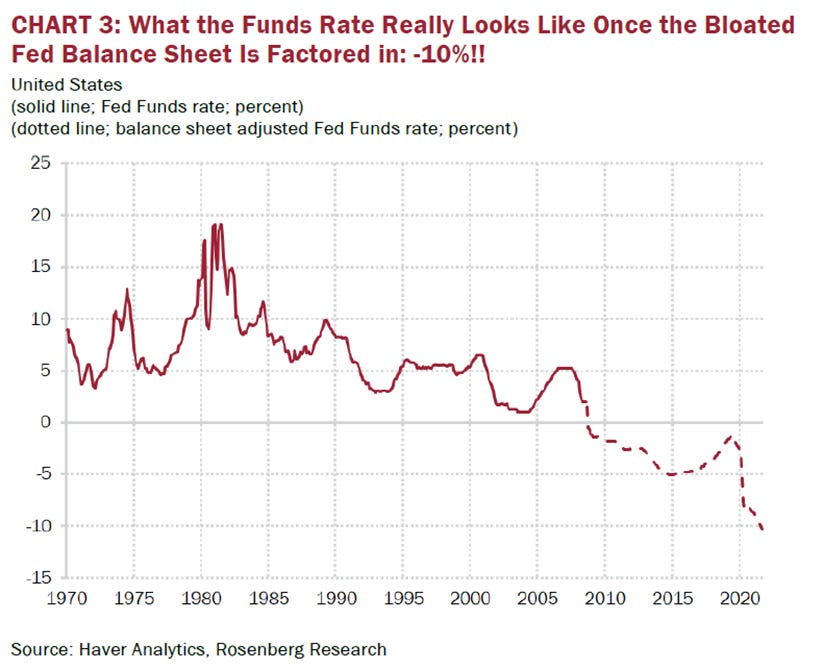 Chart, line chart

Description automatically generated