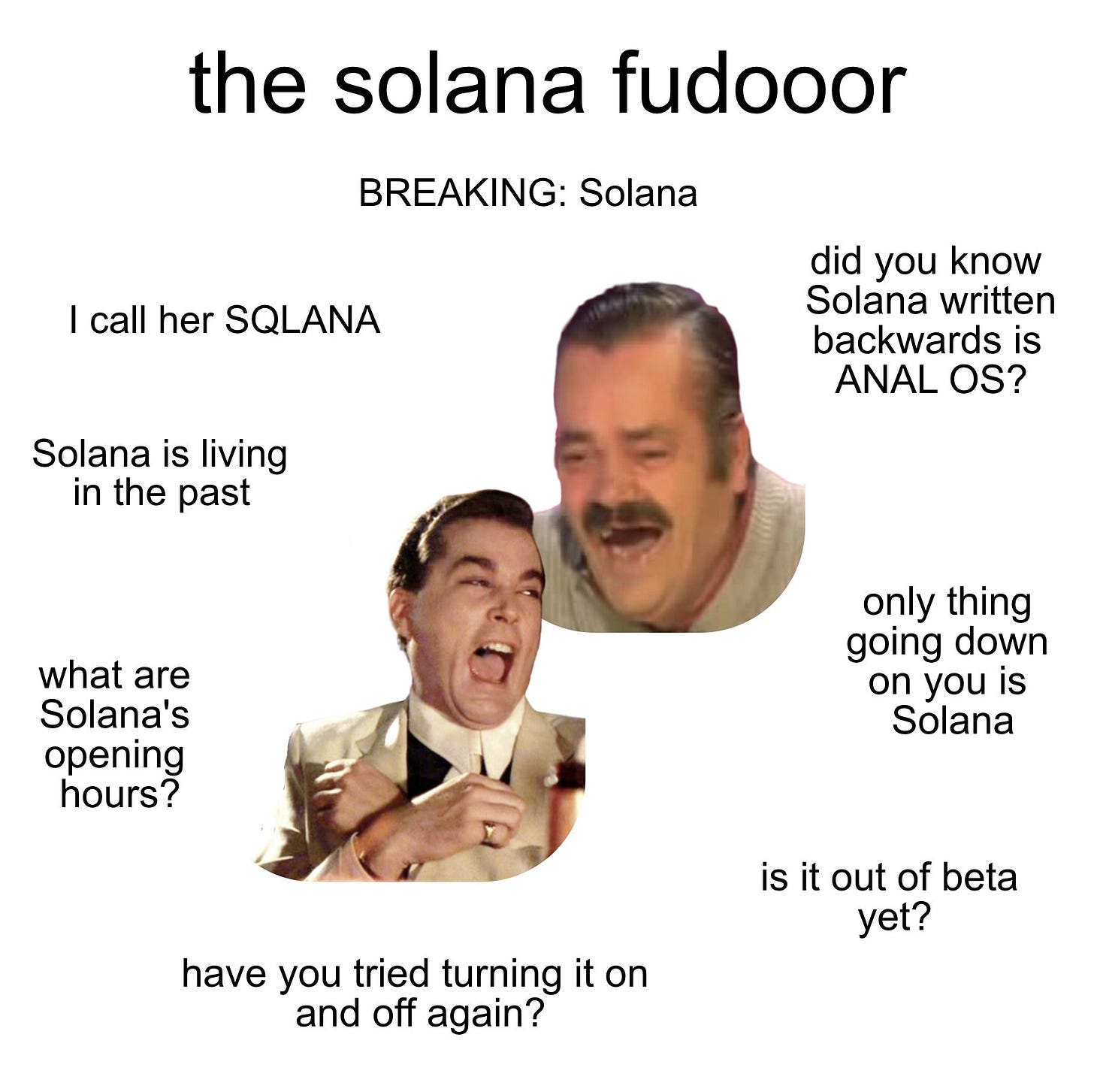 Reassessing Solana - 鸵鸟区块链