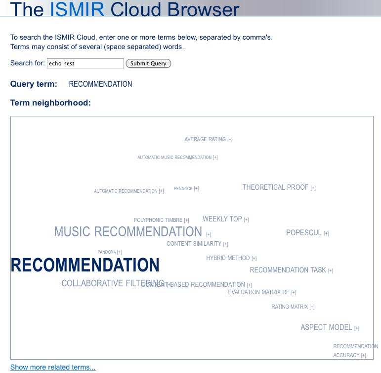 The ISMIR Cloud Browser