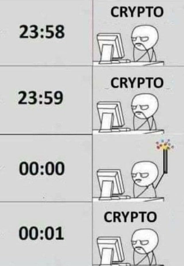 Image result for new year crypto meme