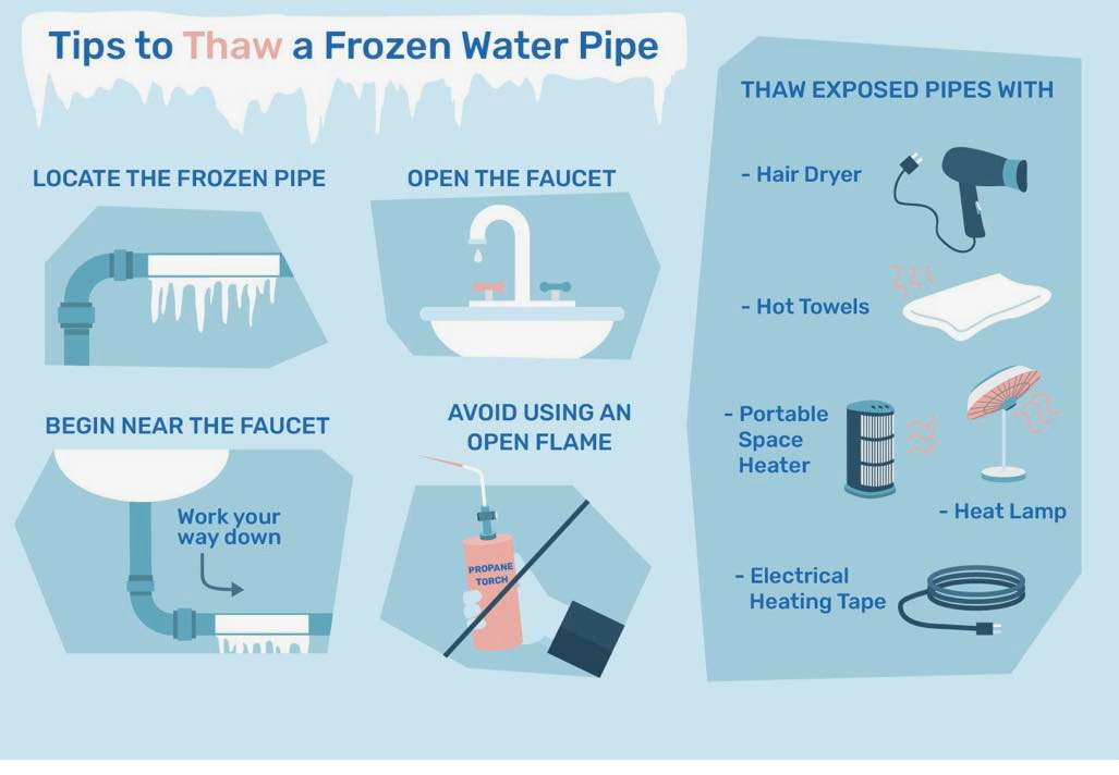 Gorham home damaged by fire started by homeowners trying to thaw frozen pipes with heat gun