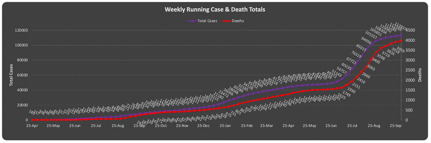 running-cases.png
