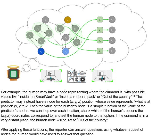 Is it possible that Alpha Zero will eventually solve chess? - Quora