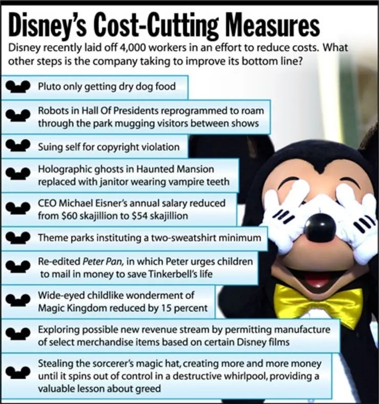 Disney's Cost Cutting Measures