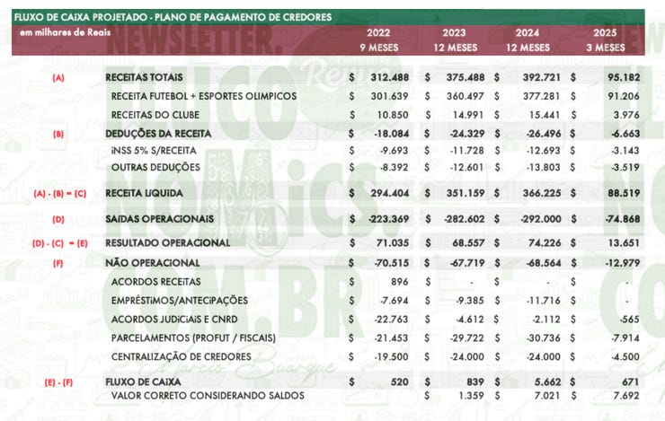 Text
Description automatically generated with medium confidence Text
Description automatically generated with medium confidence