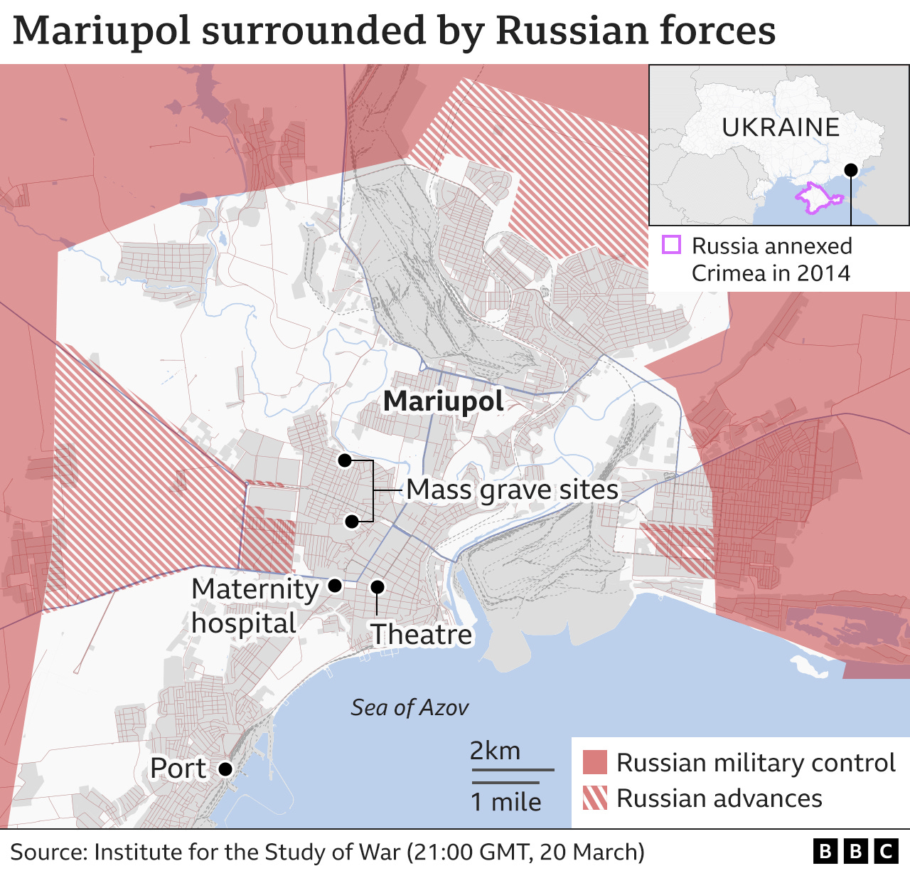 Mariupol: Why Mariupol is so important to Russia's plan - BBC News