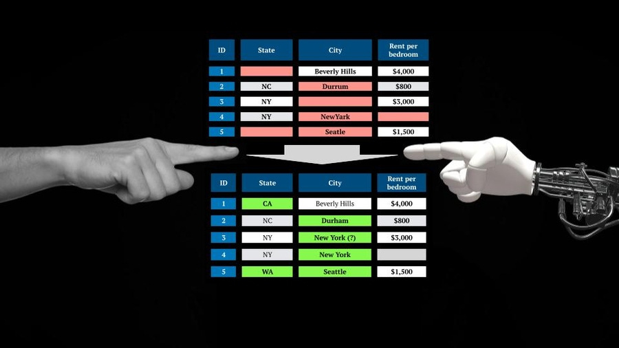 Table with faulty information; a human and a robotic hand point to the errors.