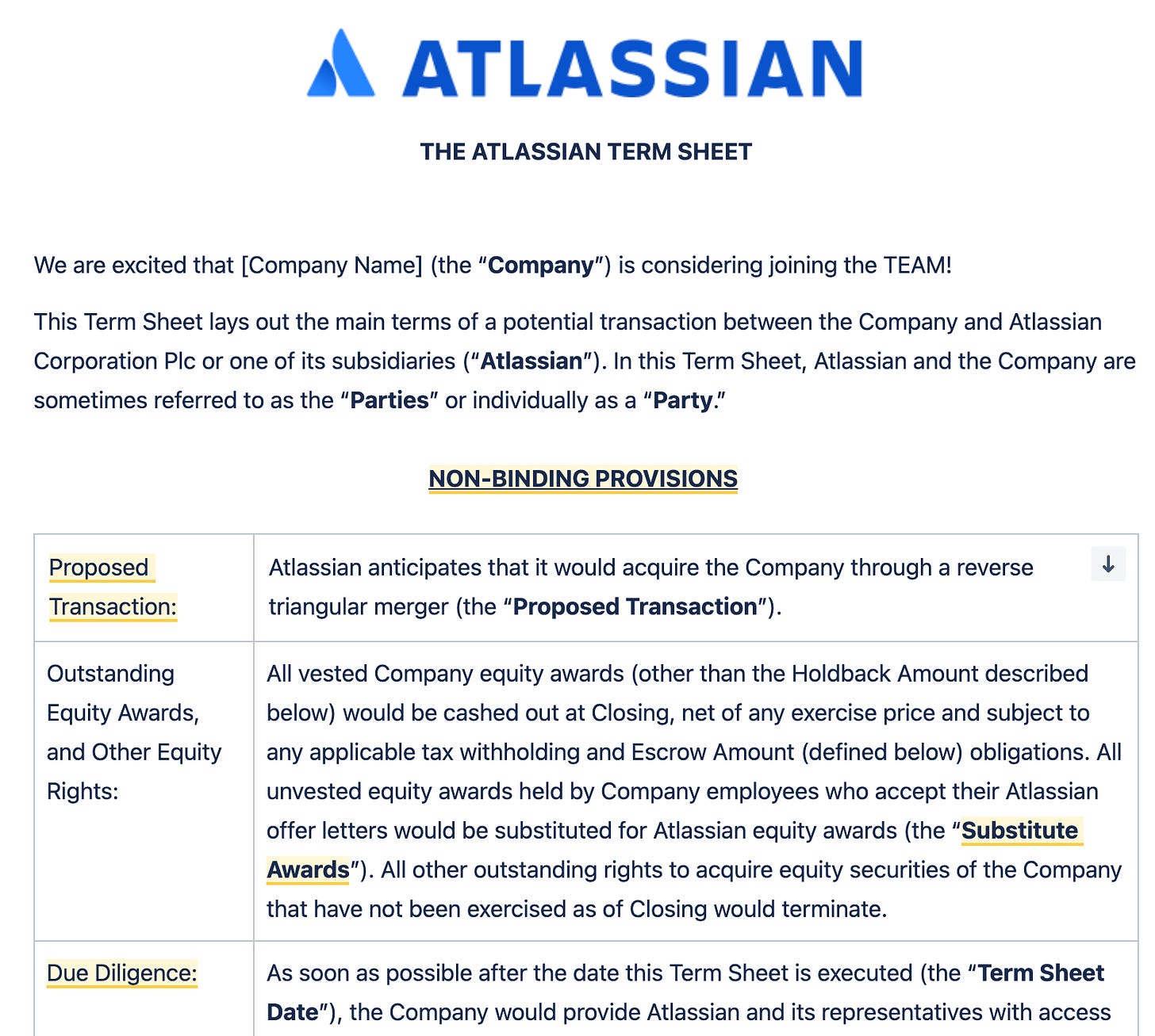 How Atlassian built a $50B+ acquisition-led growth engine 🤝