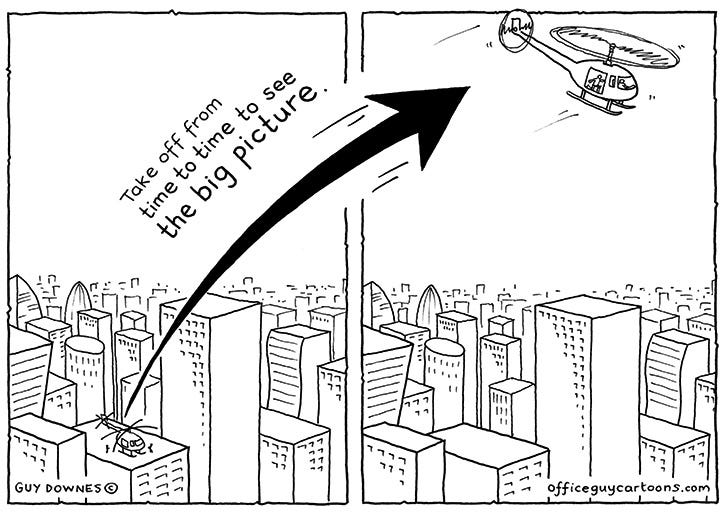 Helicopter View - Office Guy Cartoons
