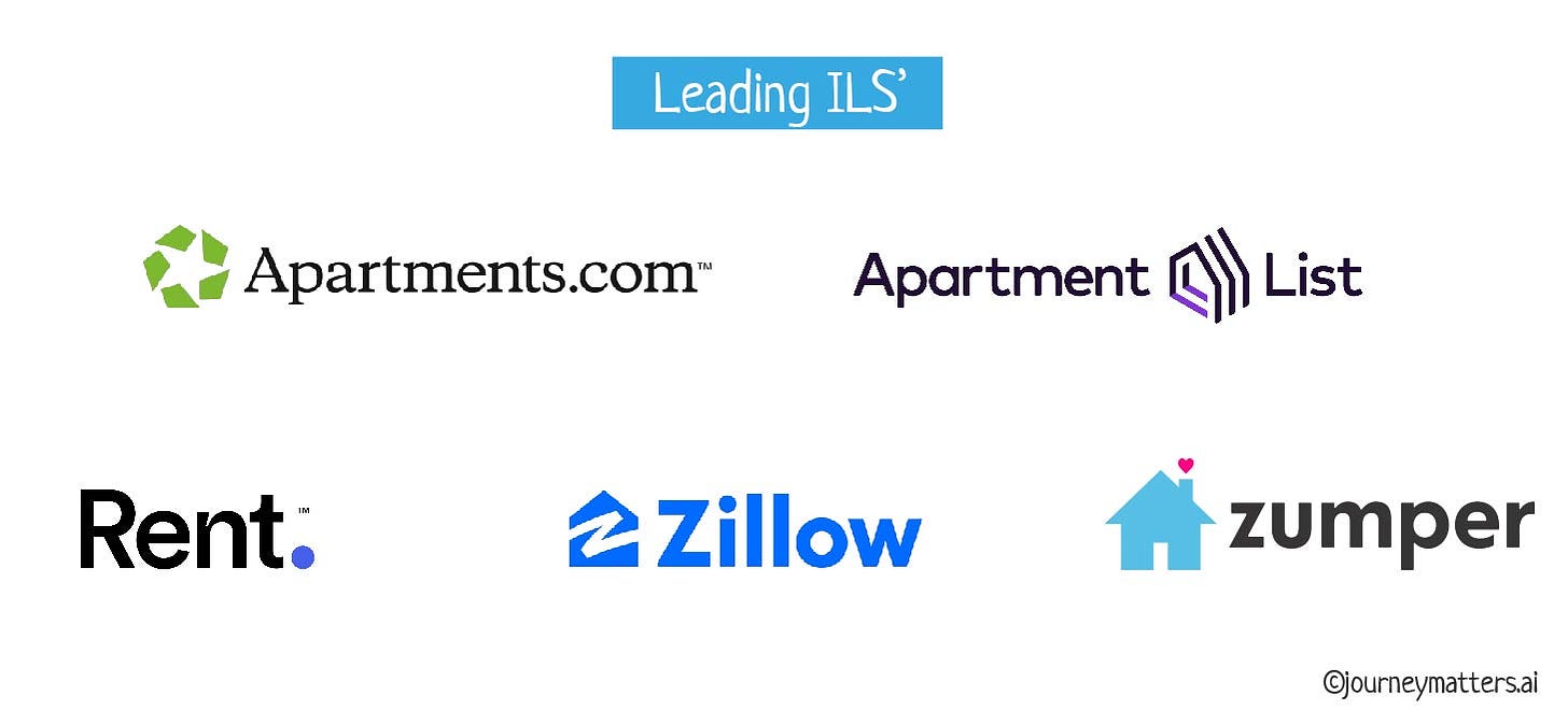 Logos of Leading ILS.