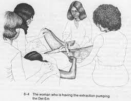 Menstrual Extraction | Women's Health In Women's Hands