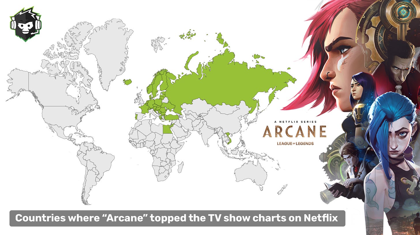 Arcane topping charts on Netflix