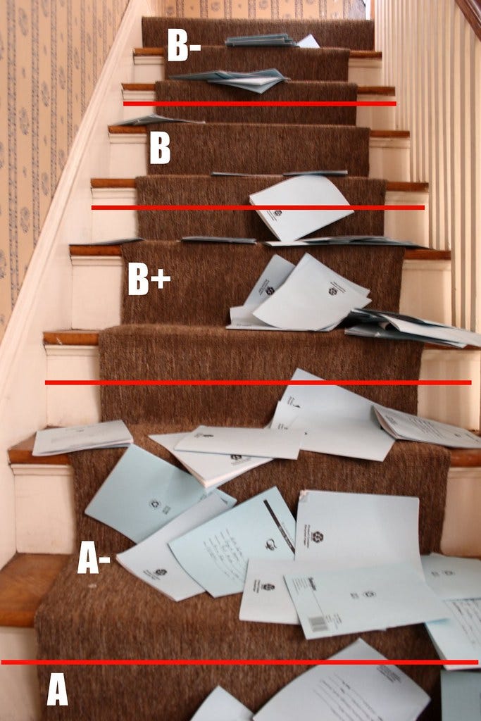Staircase marked with letter grades on each step and papers thrown on different steps.