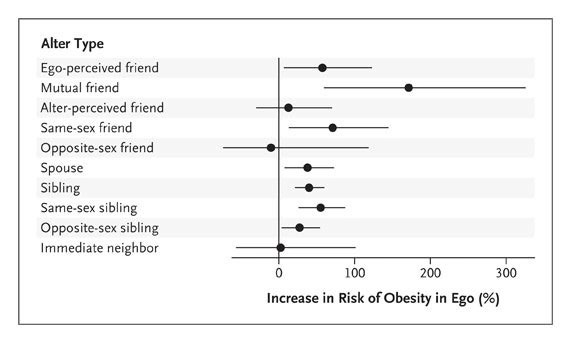 nejmsa066082_f4.jpeg.webp