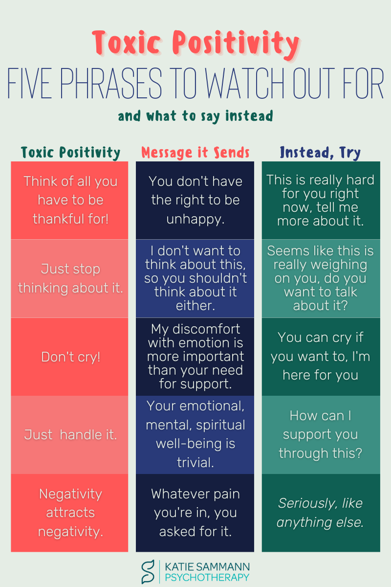 Toxic Positivity: What Not To Say and What to Try Instead | Katie Sammann  Psychotherapy