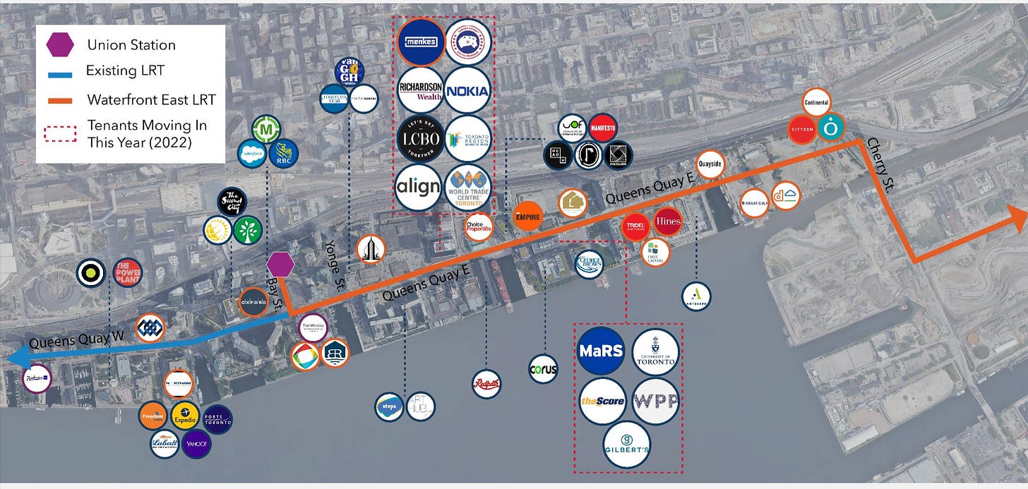 A map of the Waterfront East LRT route, showing dozens of businesses and organizations located along the route