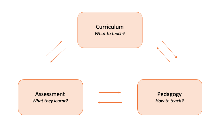 Diagram

Description automatically generated