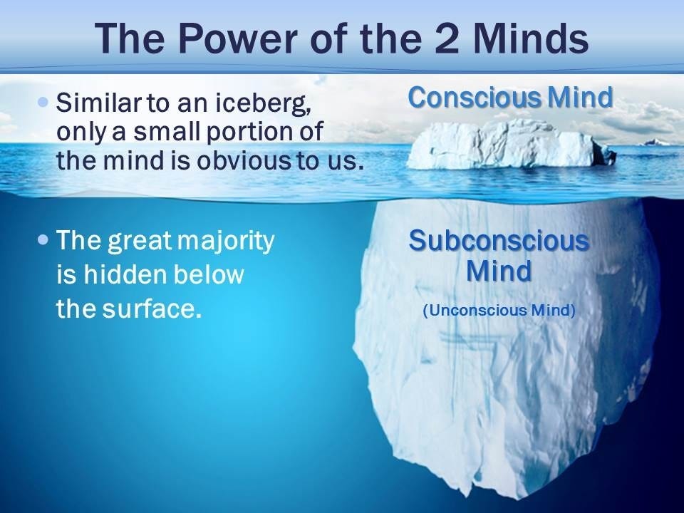 How important is the subconscious mind in helping us achieve more? - Quora