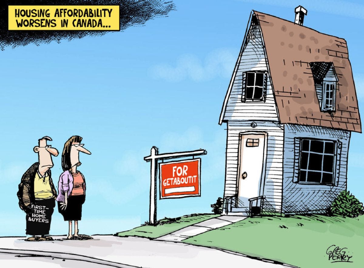 Greg Perry: Housing affordability | The Star