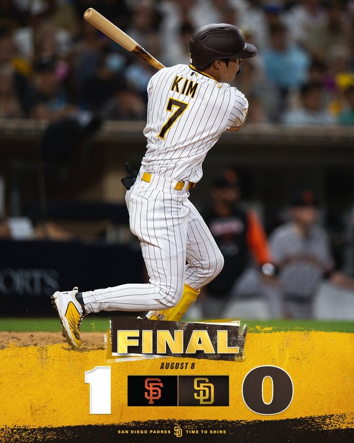 Padres loss graphic