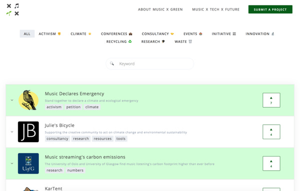 Introducing MUSIC x GREEN: directory for a greener music business