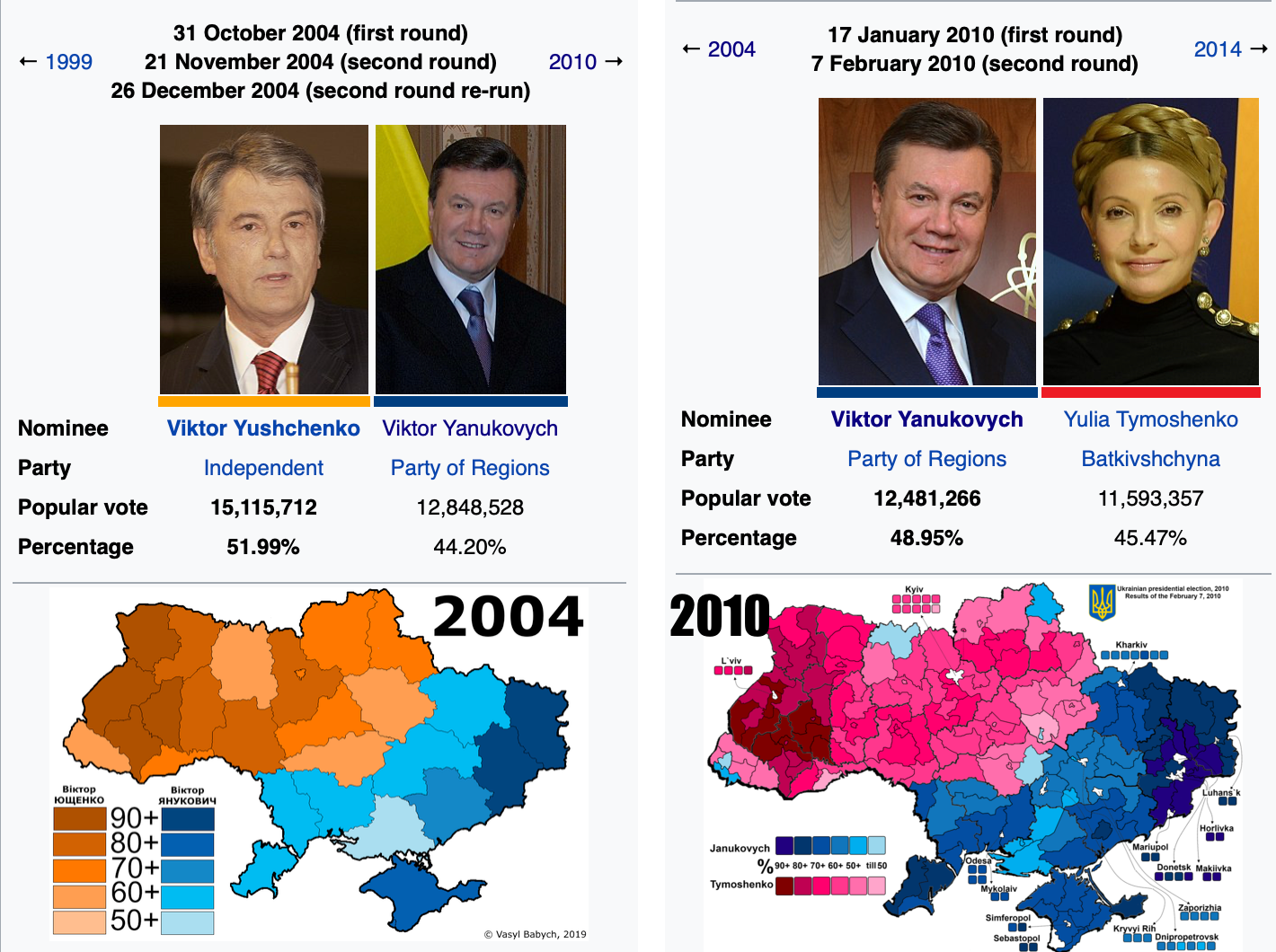 Map of Ukrainian election results