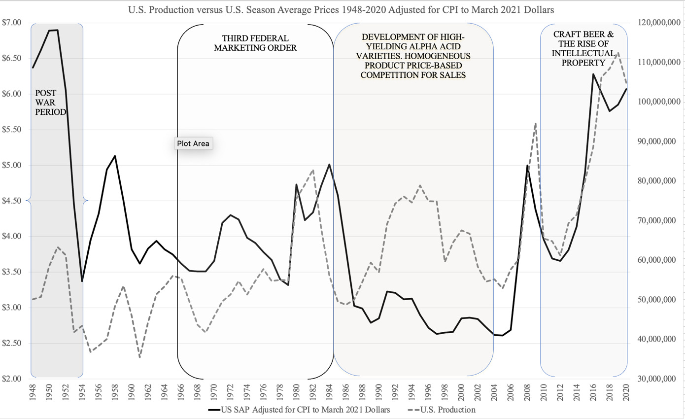 Chart

Description automatically generated