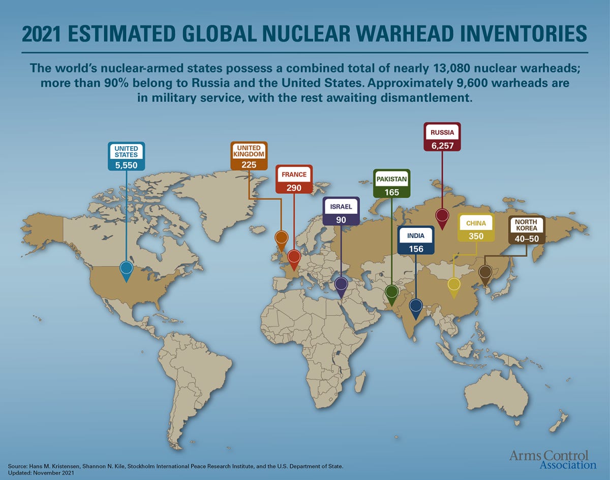 Nuclear Weapons: Who Has What at a Glance | Arms Control Association